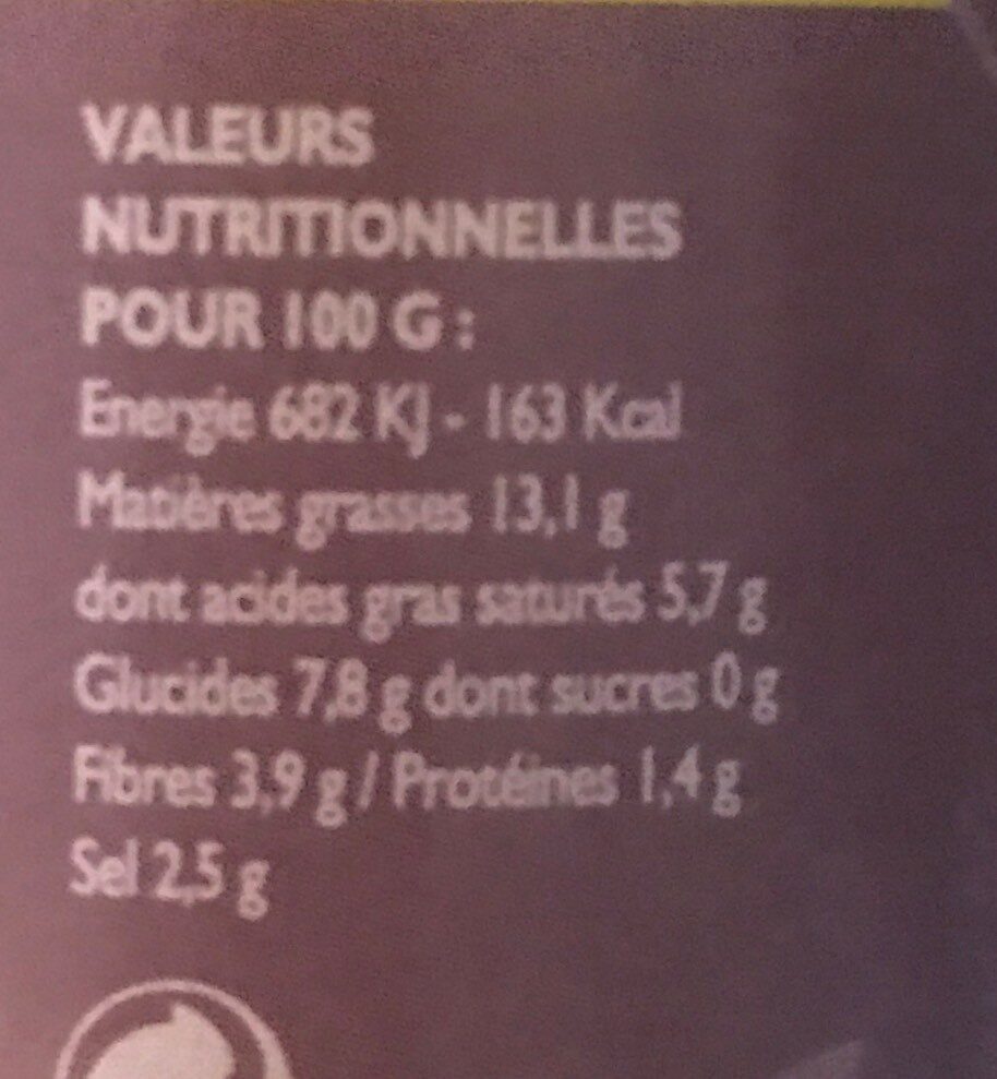 Olives vertes farcies à l'Ail - Nutrition facts - fr