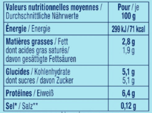 Fromage Blanc Nature au lait demi-écrémé 2,8% - Nutrition facts - fr