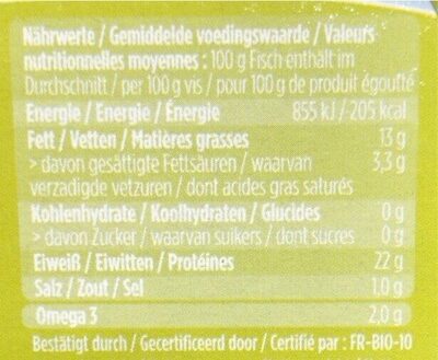 Sardinenfilets mit Olivenöl - Tableau nutritionnel
