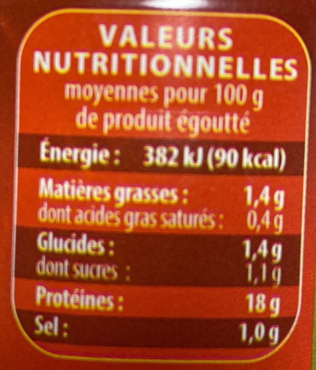 Noix de St Jacques MSC au naturel - Tableau nutritionnel