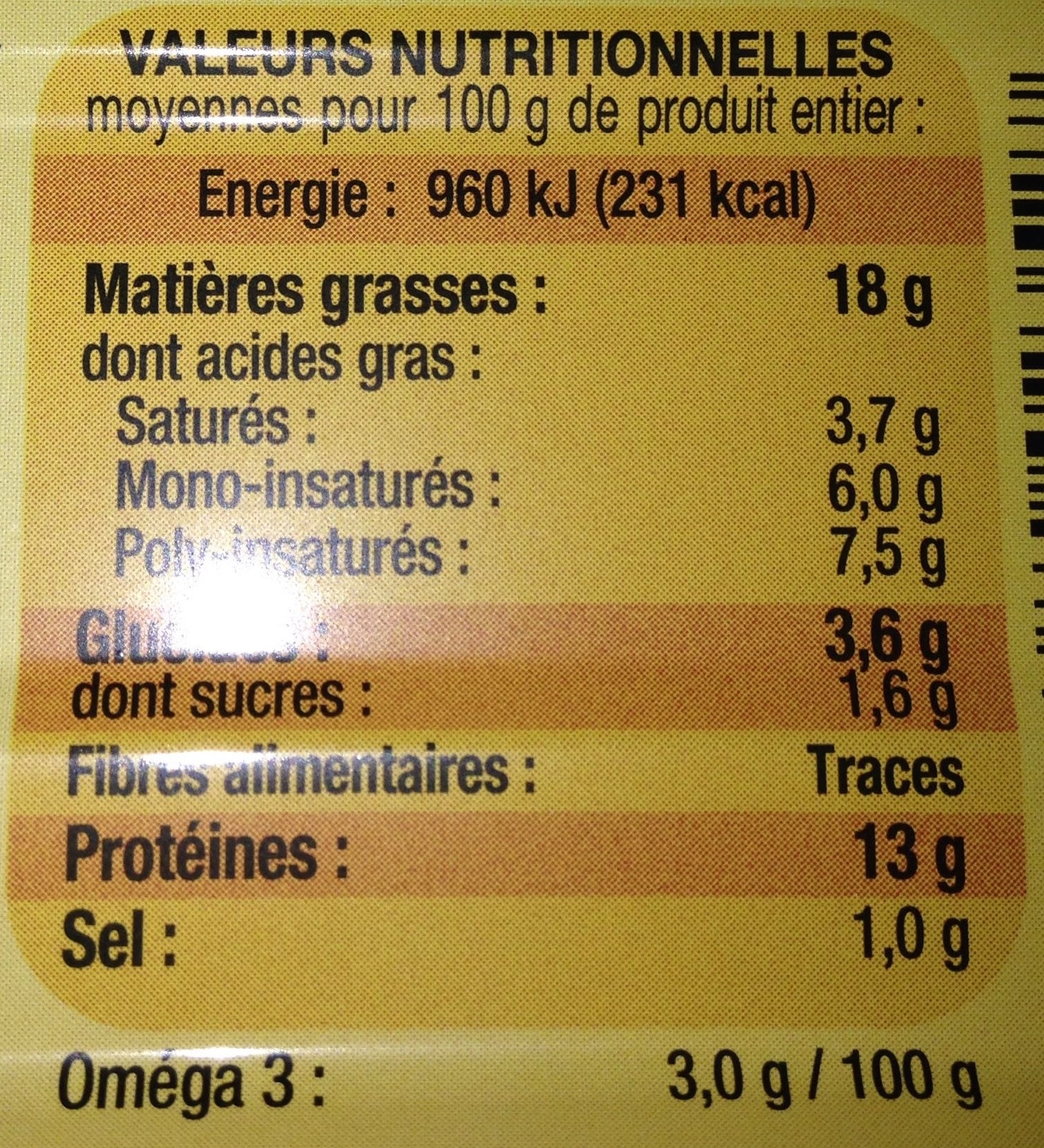 Filets de Maquereaux à la Moutarde - Tableau nutritionnel