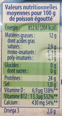 Sardines à l'huile d'olive bio - Voedingswaarden - fr