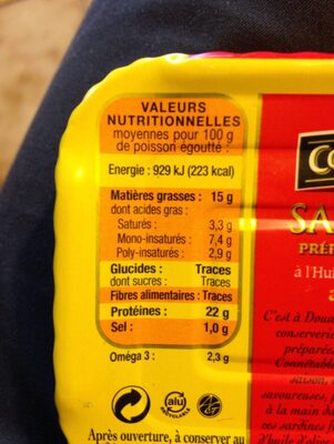 Sardines à l'huile d'olive citron Connétable - Ingrédients