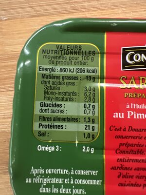 Sardines au Piment d'espelette doux - Tableau nutritionnel