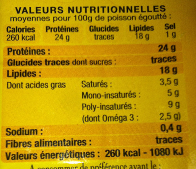 Sardines généreuses au piment - Tableau nutritionnel