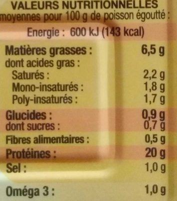 Sardines mar citron basilic sans huile 140g Cble - Tableau nutritionnel