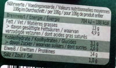 Rillettes Sardines Algues - Tableau nutritionnel
