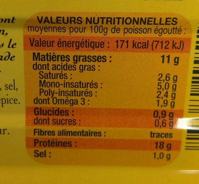 Filets de Maquereaux au citron - Información nutricional - fr
