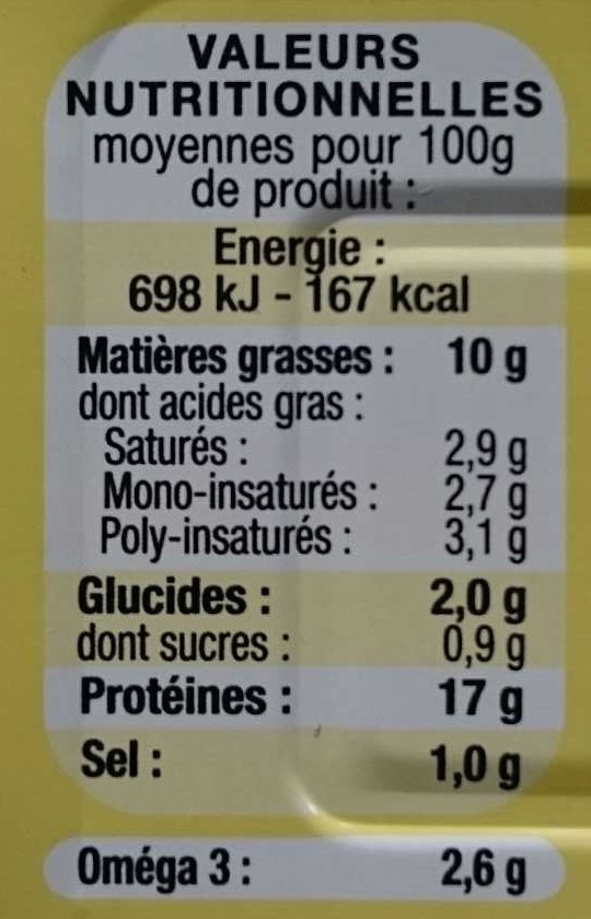 Filets de sardines marinés au citron bio - Nutrition facts - fr