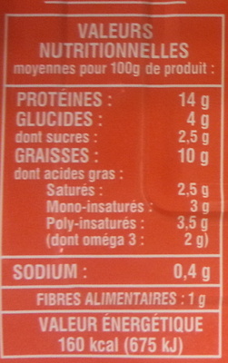 Filets de Sardines de Bretagne, sauce pimentée Bio - Nutrition facts - fr