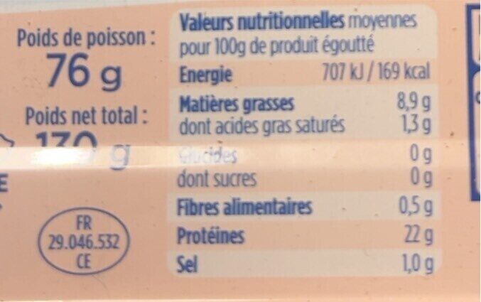 Filets de truite - Nutrition facts - fr