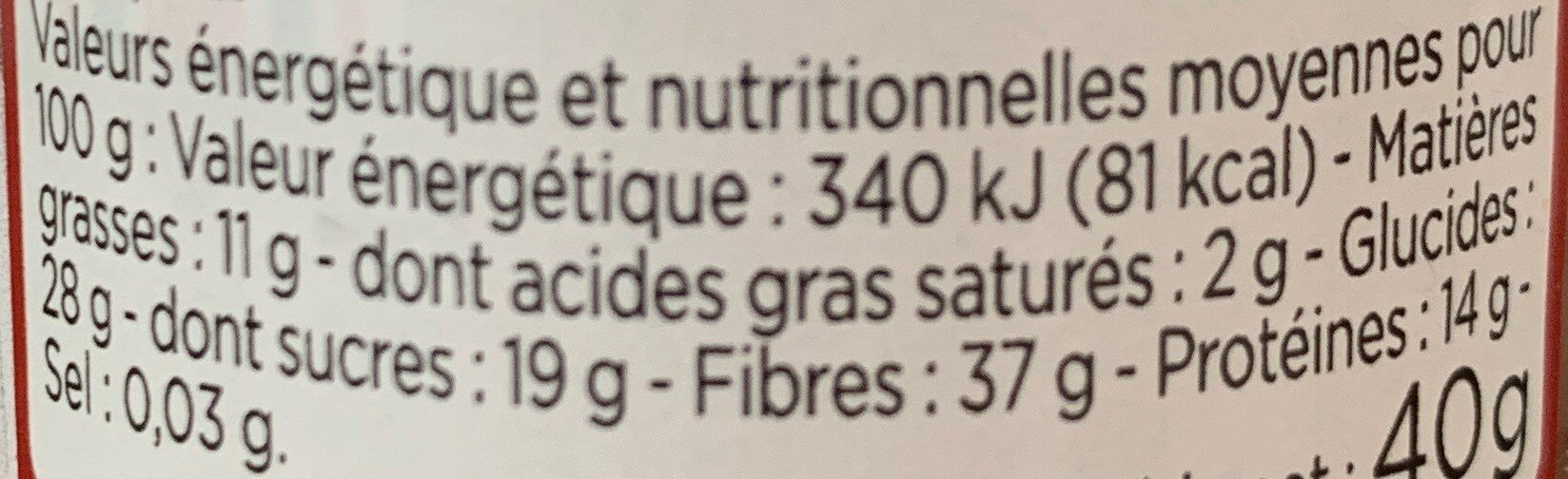 Piment d'espelette AOP - Nutrition facts - fr