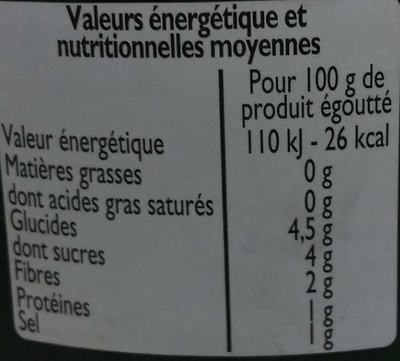 Cornichons aigres-doux - Información nutricional - fr