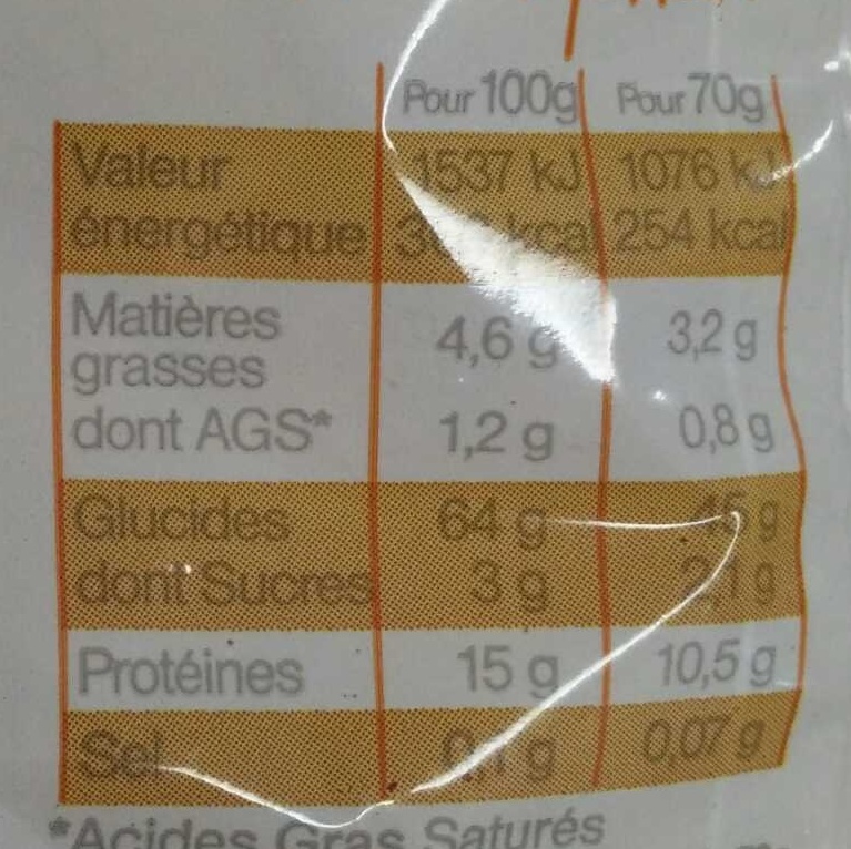 Lasagnettes - Tableau nutritionnel