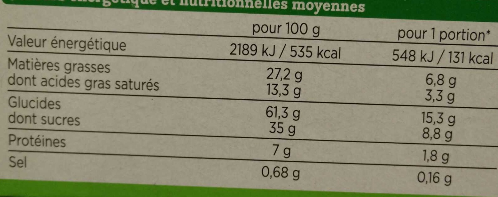 petit beurre tablette chocolat au lait bio - Nutrition facts - fr