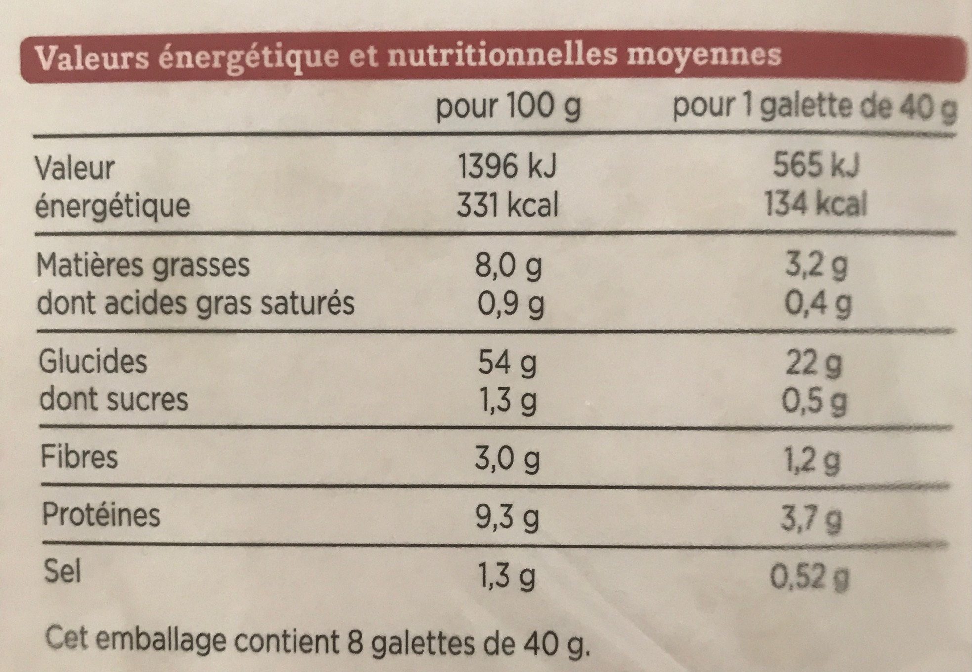 Tortillas de blé - Voedingswaarden - fr
