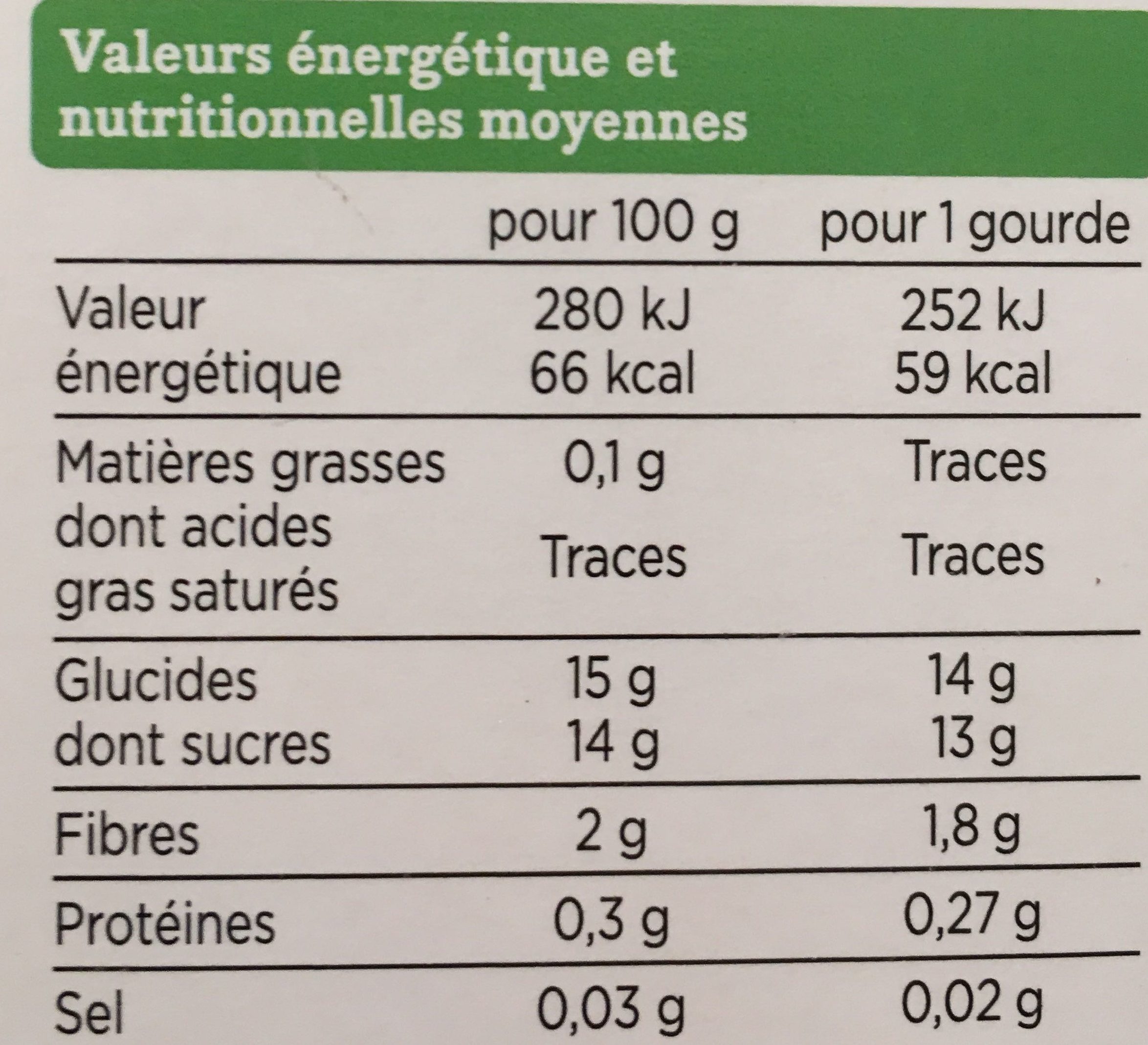 Gourde pomme banane - Nutrition facts - fr