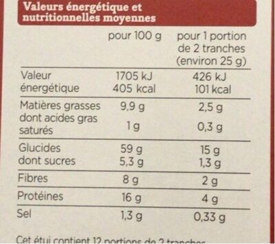 Fines Tranches  de pain grillé au blé complet - Voedingswaarden - fr