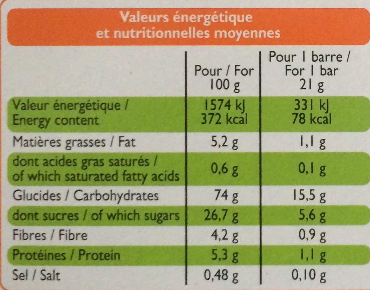 Barres céréales Abricot - Nutrition facts - fr