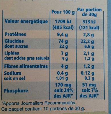 Riz et blé complet chocolat - Fine ligne - Nutrition facts - fr