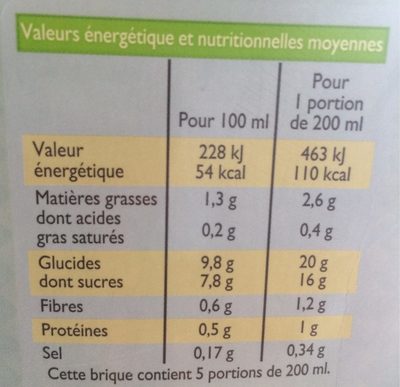 Boisson vegetal avoine - Nutrition facts - fr