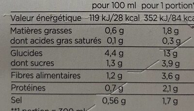 Mouline de legumes bio franprix - Nutrition facts
