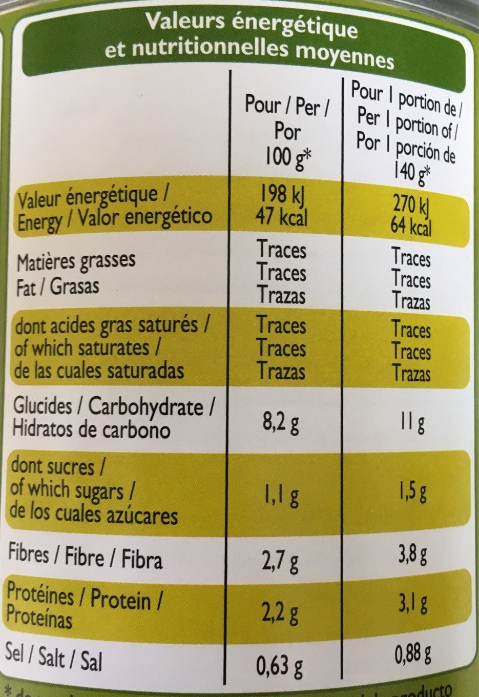 Garniture 4 légumes - Nutrition facts - fr