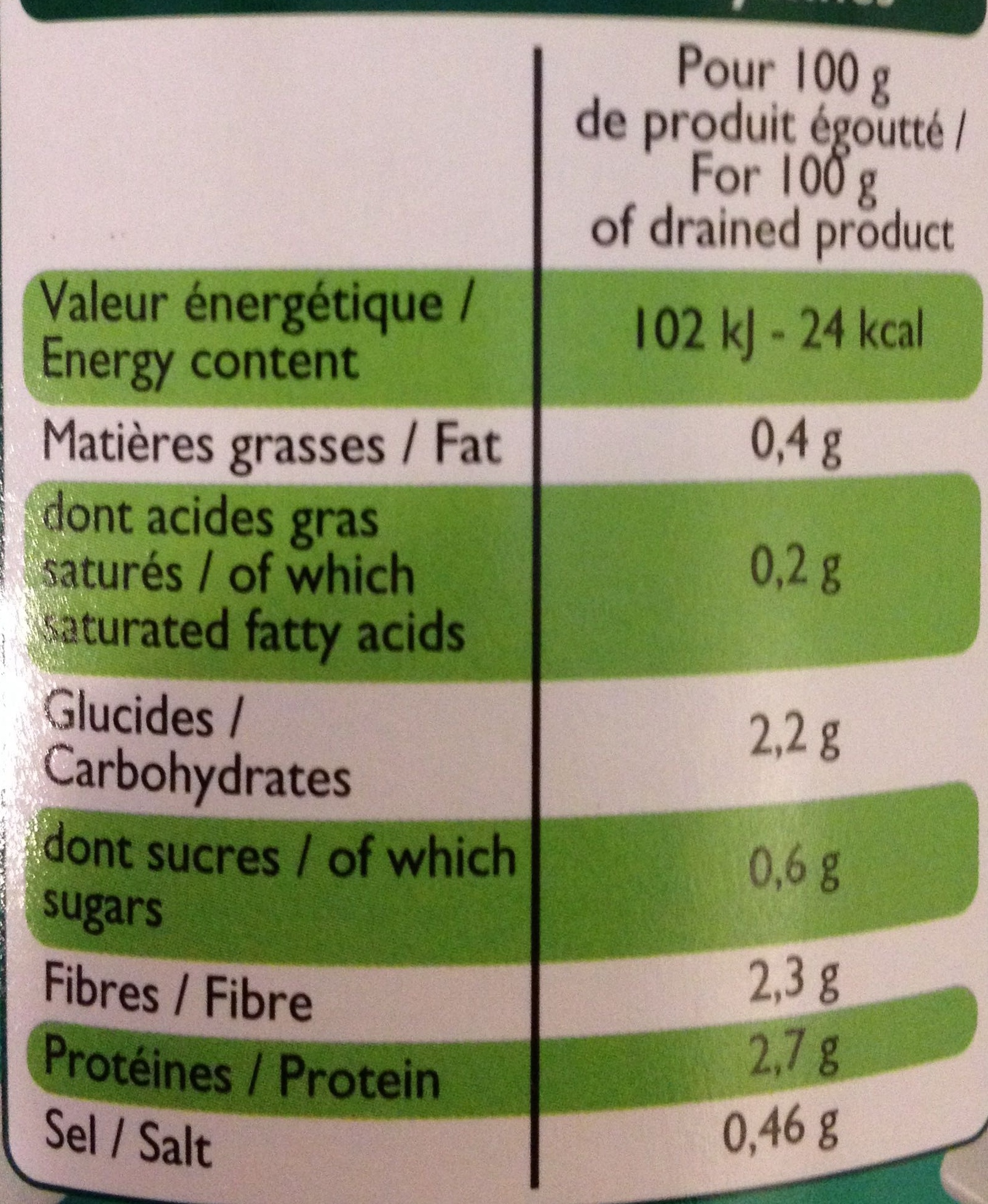 Coeurs de palmier - Nutrition facts - fr