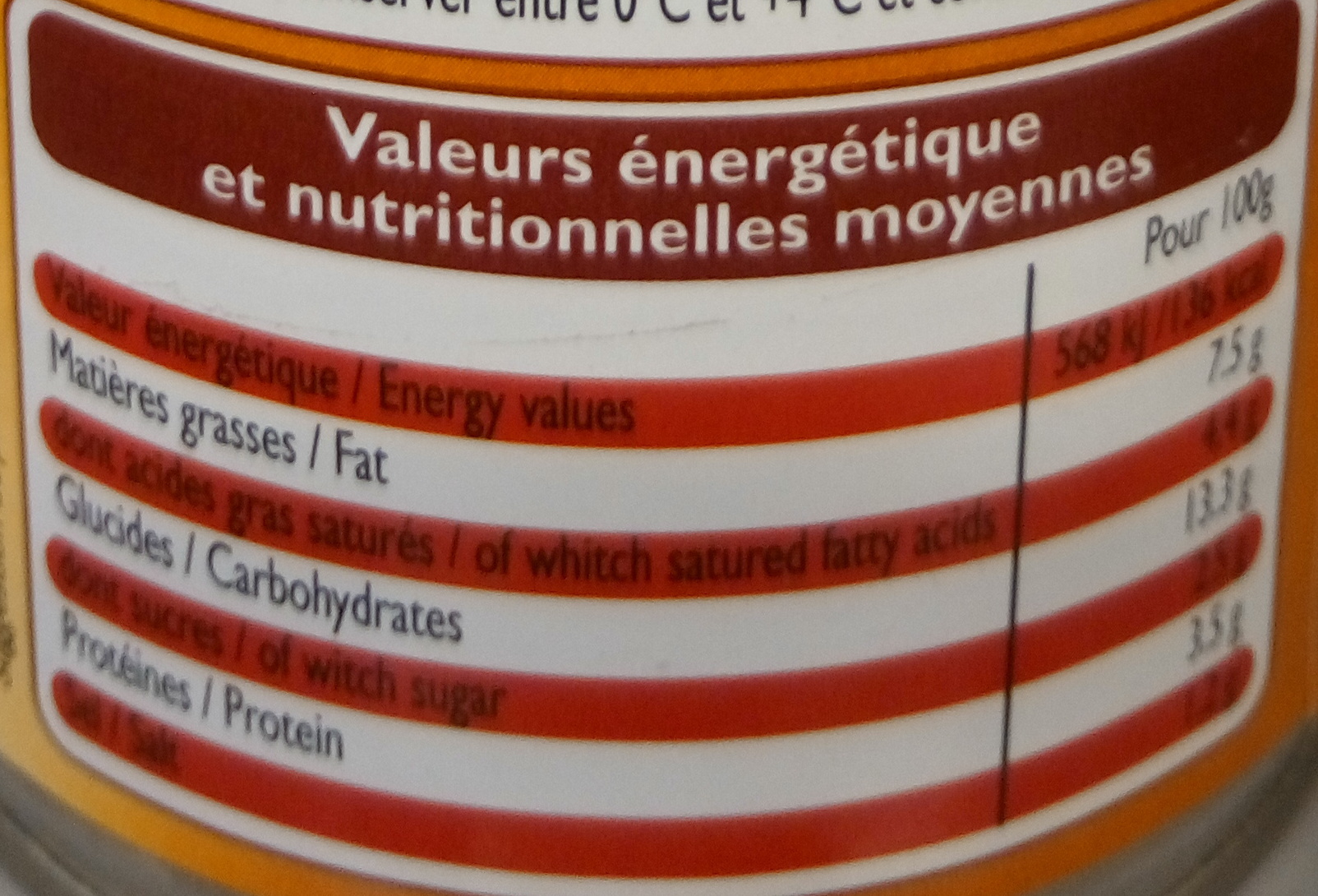 Quenelles de volaille sauce champignon - Nutrition facts - fr