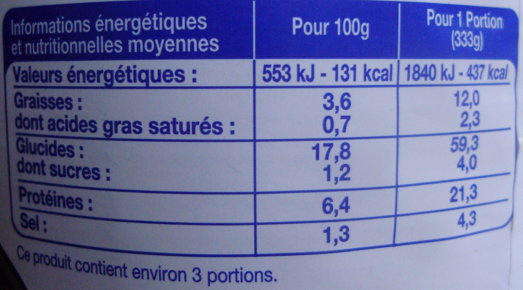 Paëlla volaille et fruits de mer (3 pers.) - Nutrition facts - fr