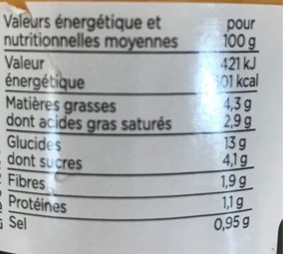 Mousseline de patate douce - Nutrition facts