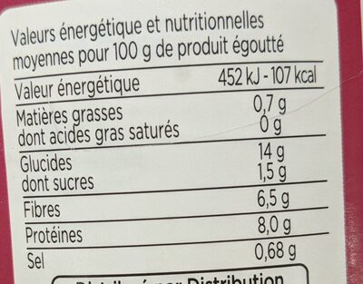 haricots rouges cuits - Tableau nutritionnel