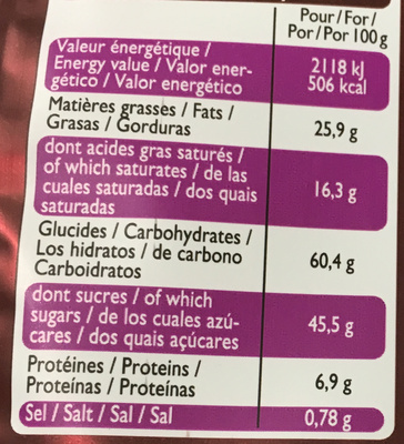 Mini roses des Sables - Nutrition facts - fr