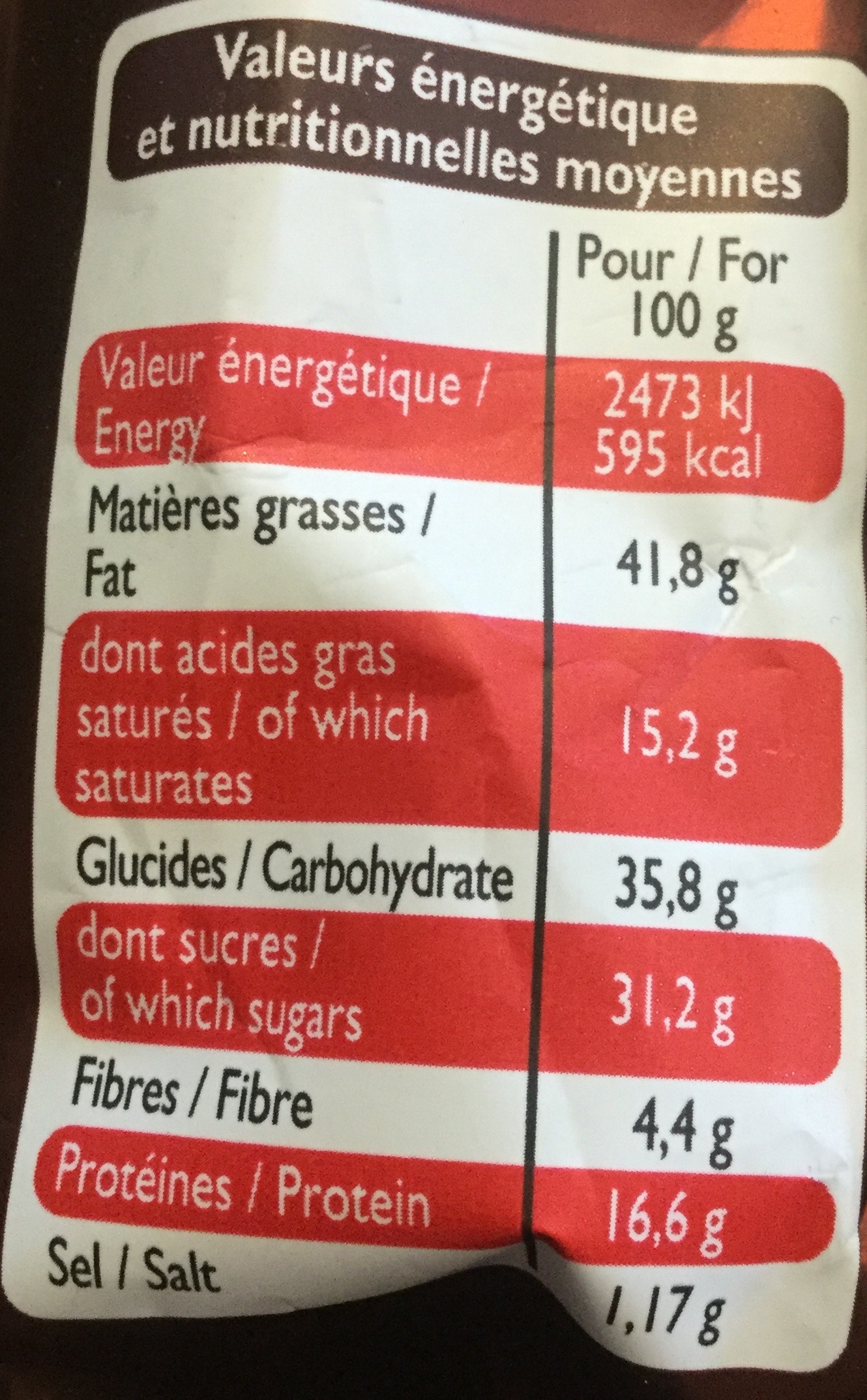 Mini croquants cacahuètes - Nutrition facts - fr
