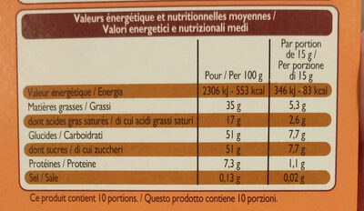 Chocolat au Lait Praliné et Noisettes - Tableau nutritionnel