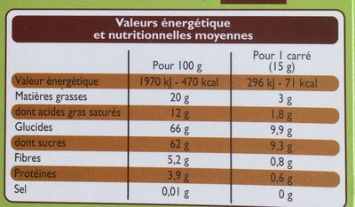 Chocolat Noir fourré Menthe - Nutrition facts - fr