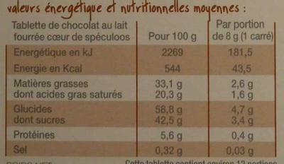Tablette de chocolat au lait cœur onctueux de spéculoos - Ernæringsfakta - fr