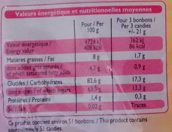 Bonbons tendres aux jus de fruits - Nutrition facts - fr