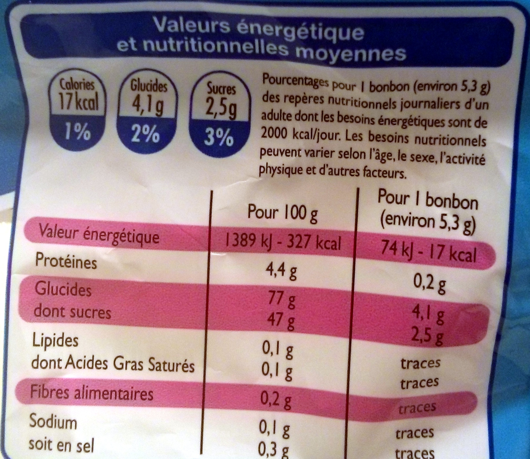 Lucioles - Nutrition facts - fr
