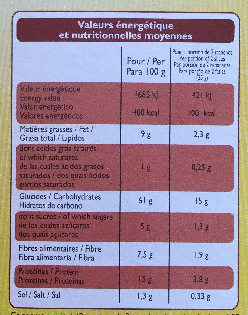 Fines Tranches - Pain grillé au blé complet - Información nutricional - fr