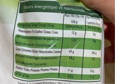 Gressins - Nutrition facts - fr