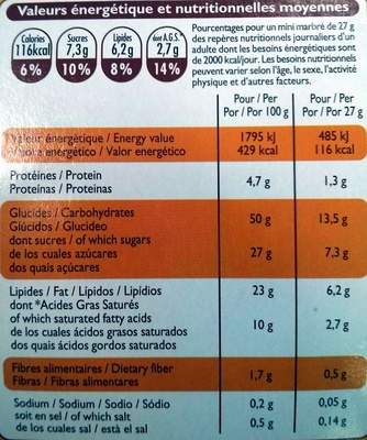Mini marbré au chocolat - Tableau nutritionnel