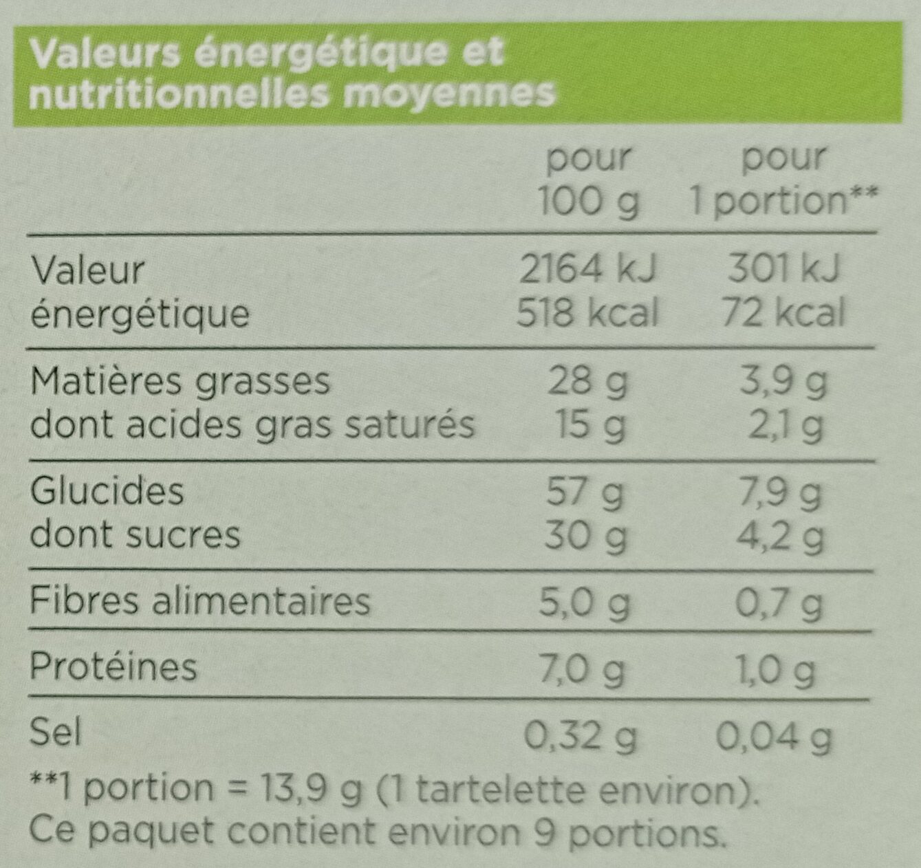 Tartelettes chocolat noir bio - Tableau nutritionnel