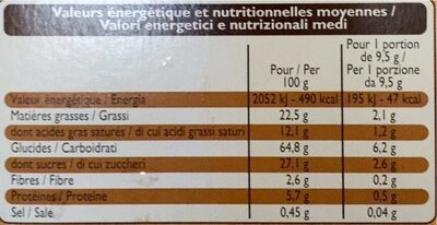 Spéculoos - Nutrition facts - fr