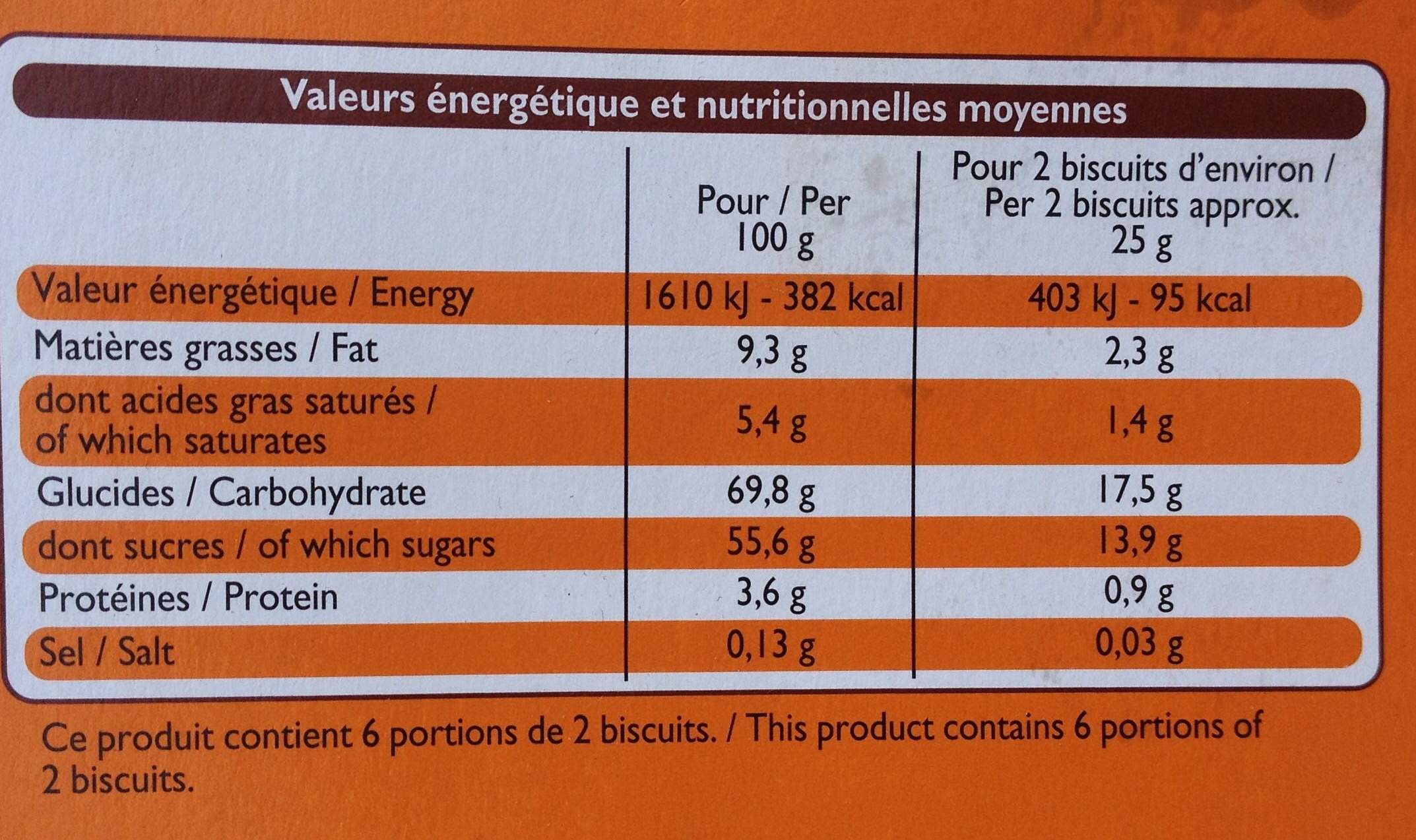 Biscuits fourrés orange - Tableau nutritionnel
