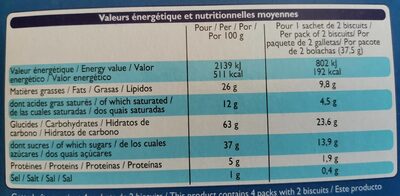 Cacao fourrés - Nutrition facts - fr