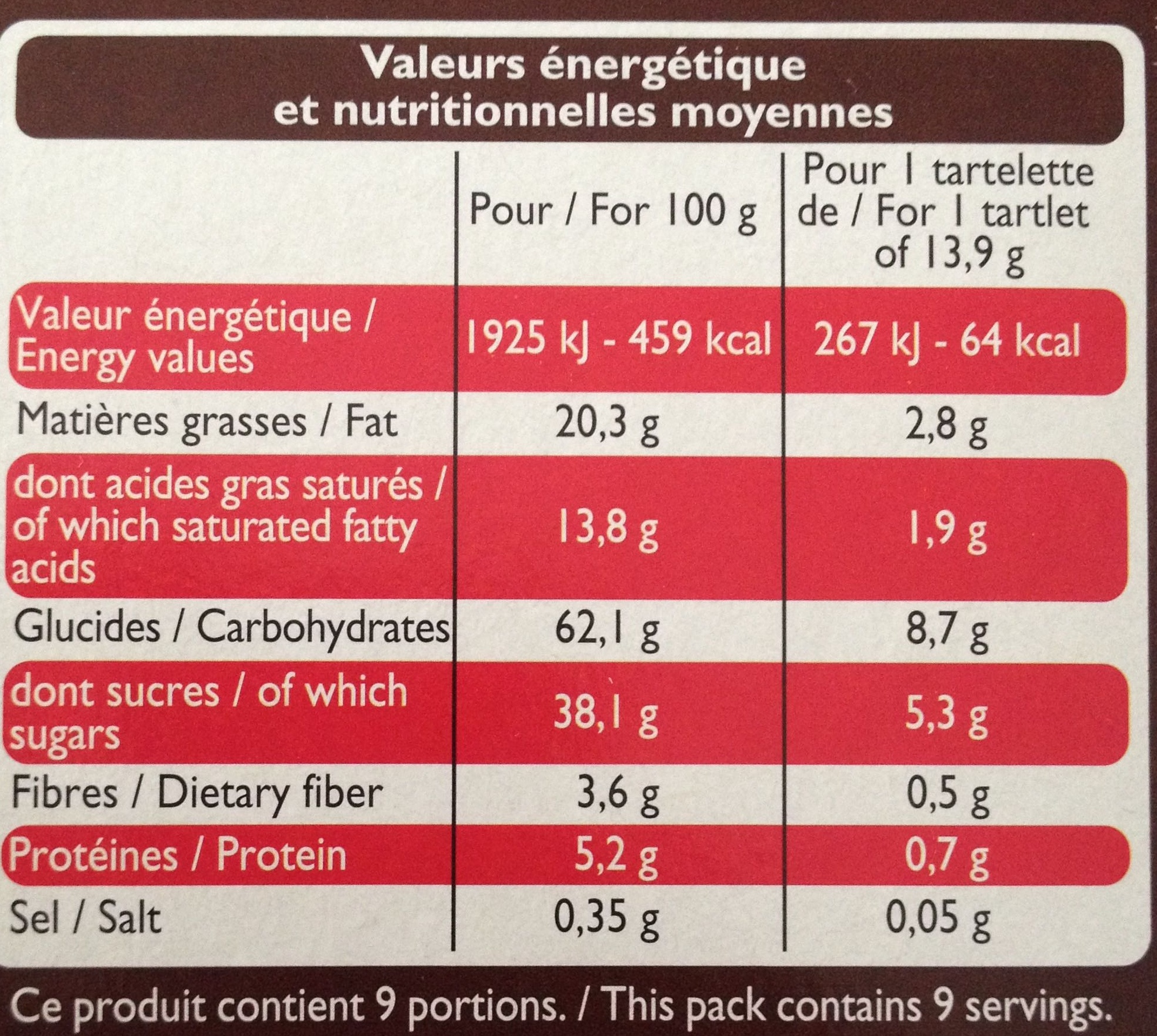 Tartelettes Framboise & chocolat noir - Tableau nutritionnel