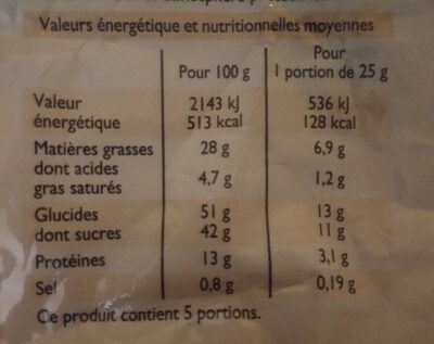 Noix de cajou caramelisées - Nutrition facts - fr