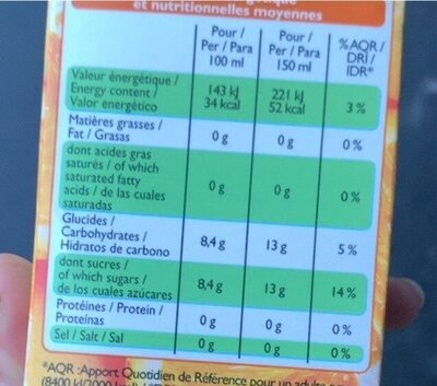 Jus d'orange à base de concentré - Nutrition facts