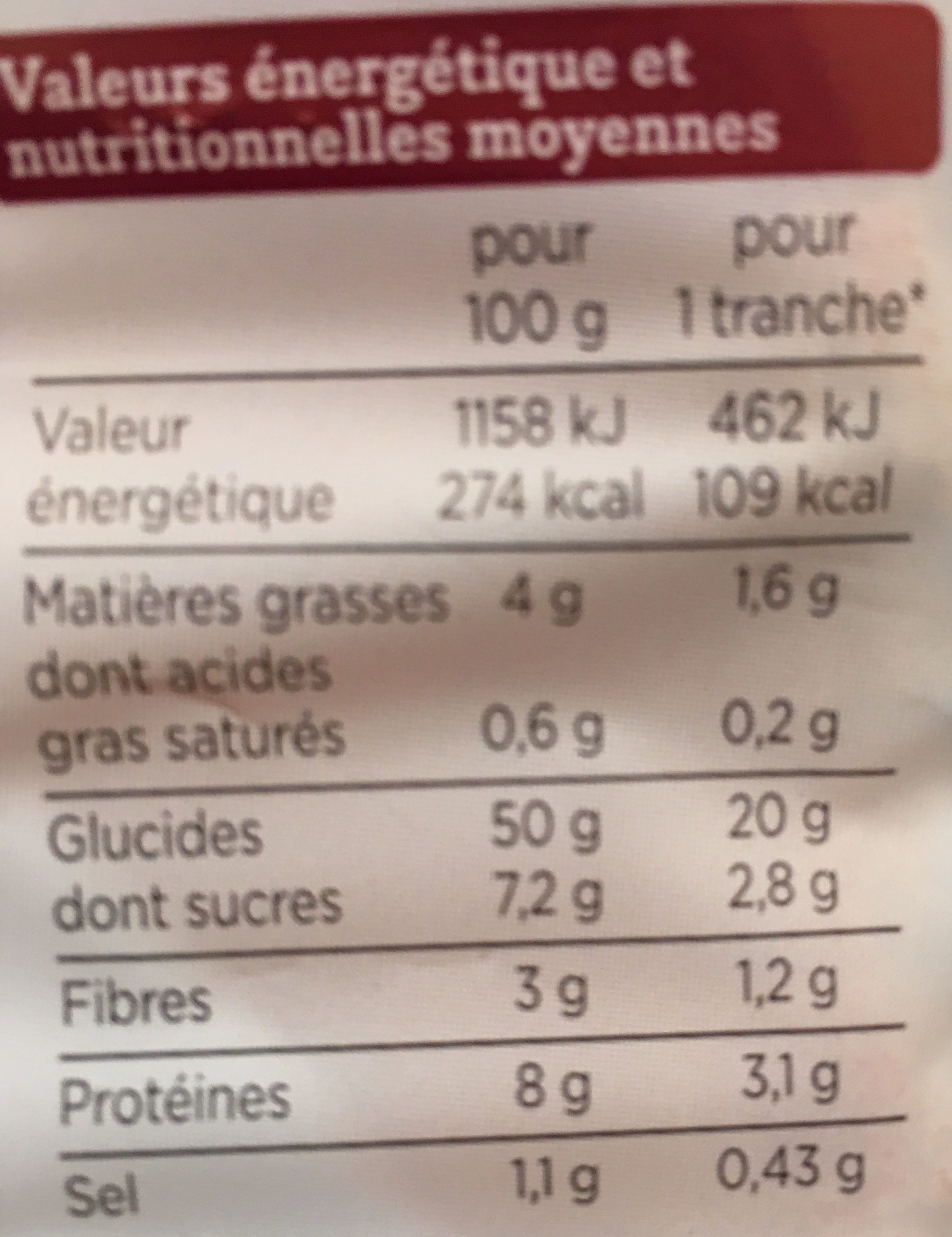 pain de mie américain nature - Nutrition facts - fr